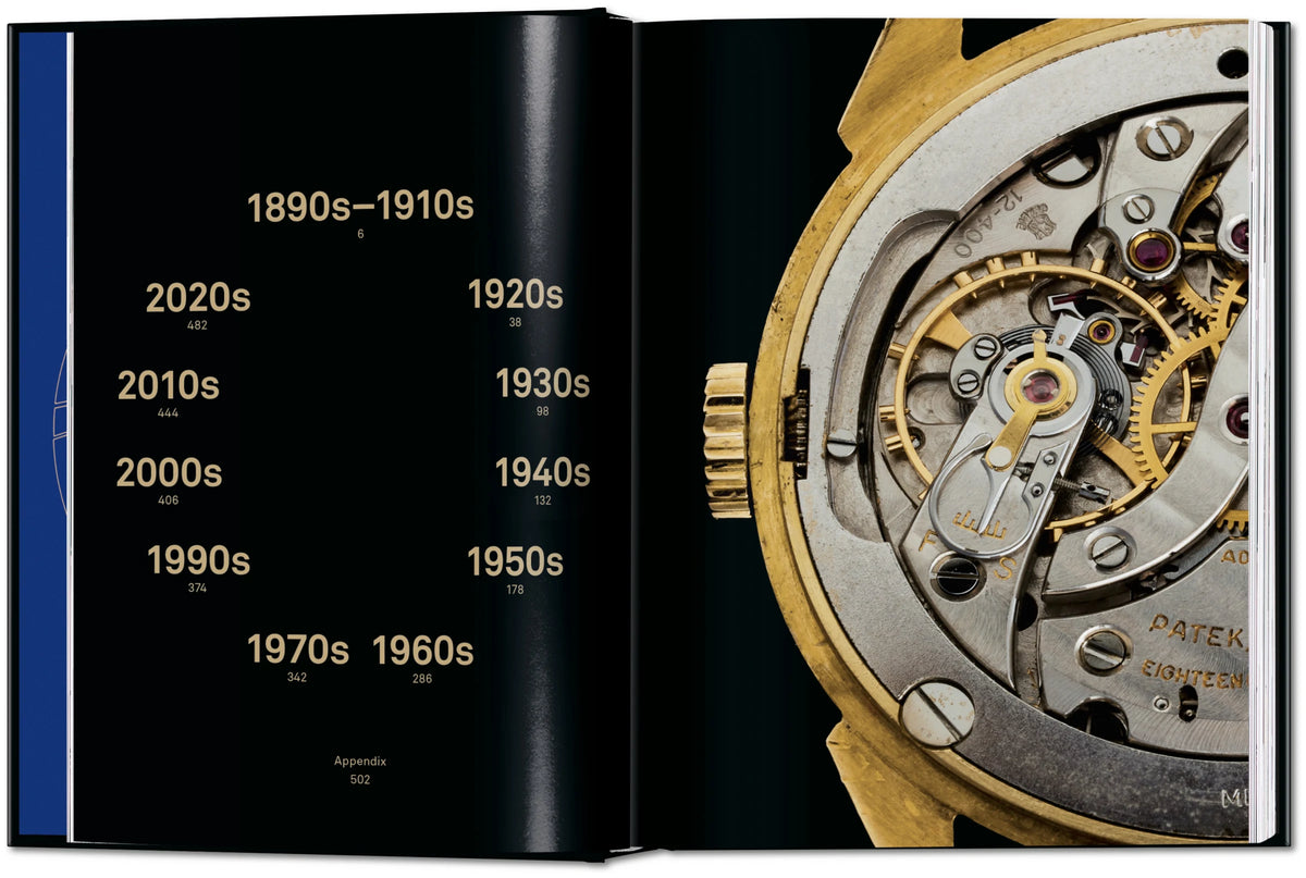 WATCHES, 45th Edition