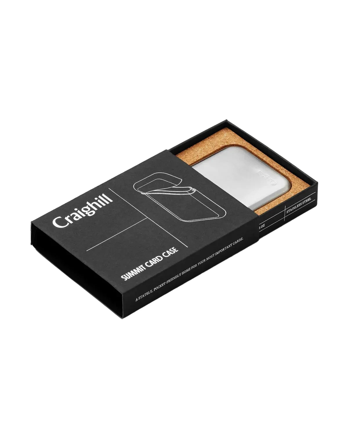 SUMMIT CARD CASE